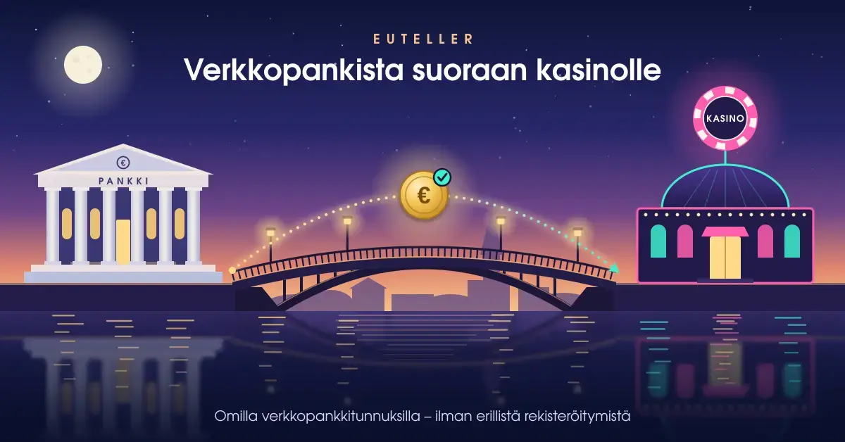 Iltahämärän jokimaisema, jossa valaistu kaarisilta yhdistää pankkirakennuksen ja kasinon ja euron kolikko kulkee hyväksytyksi merkittynä suoraan pankista kasinolle Euteller-maksun tapaan omilla verkkopankkitunnuksilla.